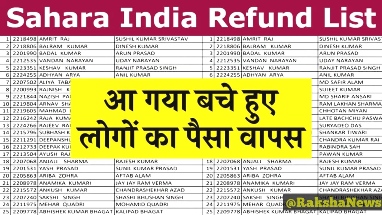 Sahara India Refund