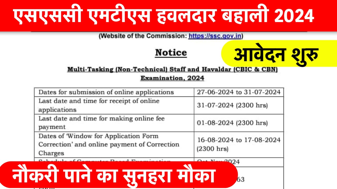 SSC MTS Vacancy 2024